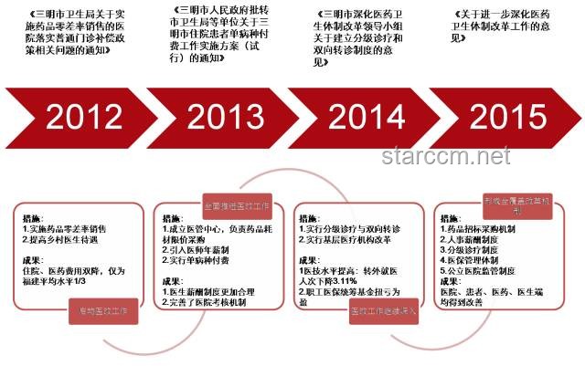 男子日均點外賣2.5次致健康問題案例研究