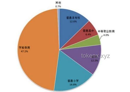 榴蓮價格走低背后：行業(yè)深度剖析與未來展望