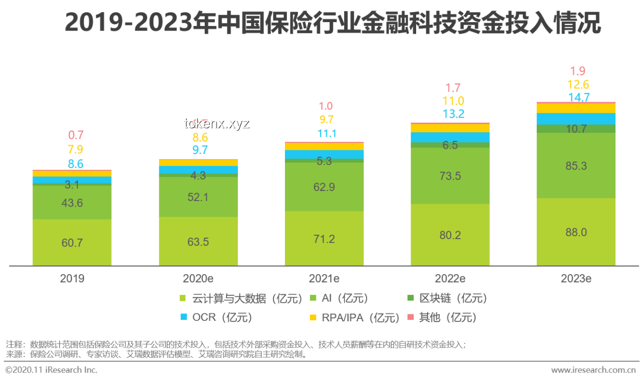 榴蓮價格走低背后：行業(yè)深度剖析與未來展望