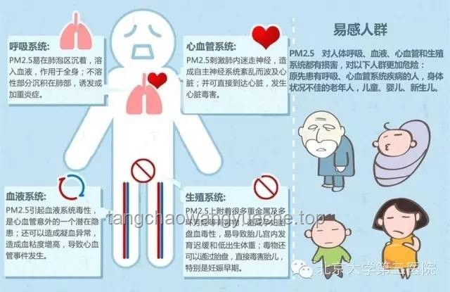 每生一次氣都會(huì)留在甲狀腺里？科學(xué)管理情緒，守護(hù)甲狀腺健康