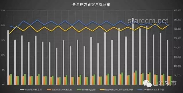 官方通報下的低保管理新趨勢：網(wǎng)傳女子領(lǐng)低保炒股事件啟示