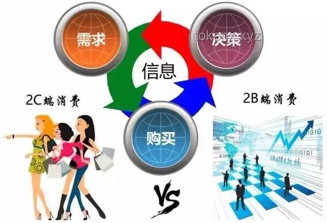 信用卡大撤退：行業(yè)變革與未來展望