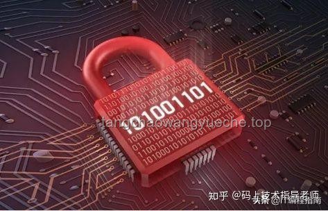 黃金迷霧：解鎖未來趨勢的創(chuàng)新密鑰??