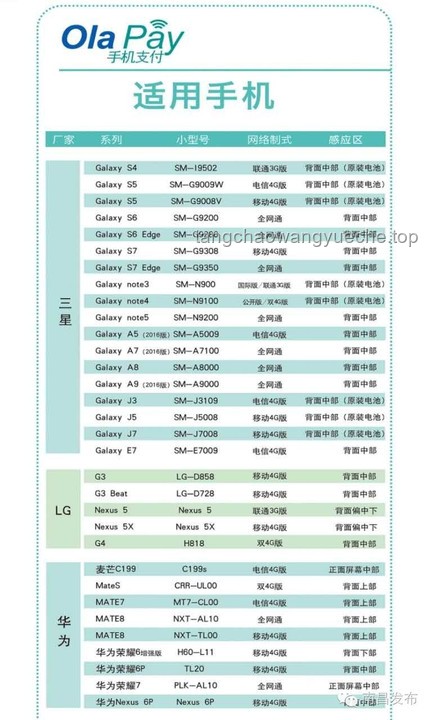 2塊錢的地鐵票價撐不住了：城市公共交通定價策略新考量