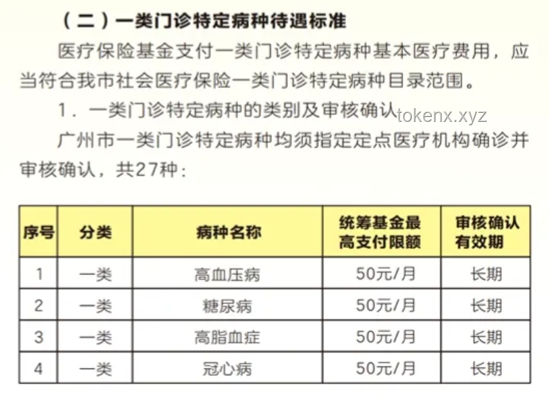 2塊錢(qián)的地鐵票價(jià)撐不住了：城市公共交通定價(jià)策略的挑戰(zhàn)與轉(zhuǎn)型