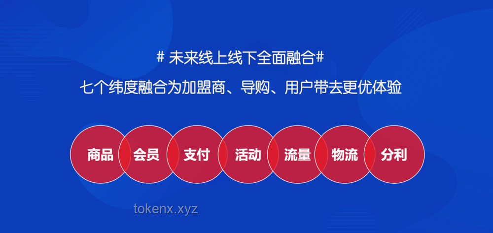 ??阿里相對低估：解鎖價值新維度的創(chuàng)新思維之旅