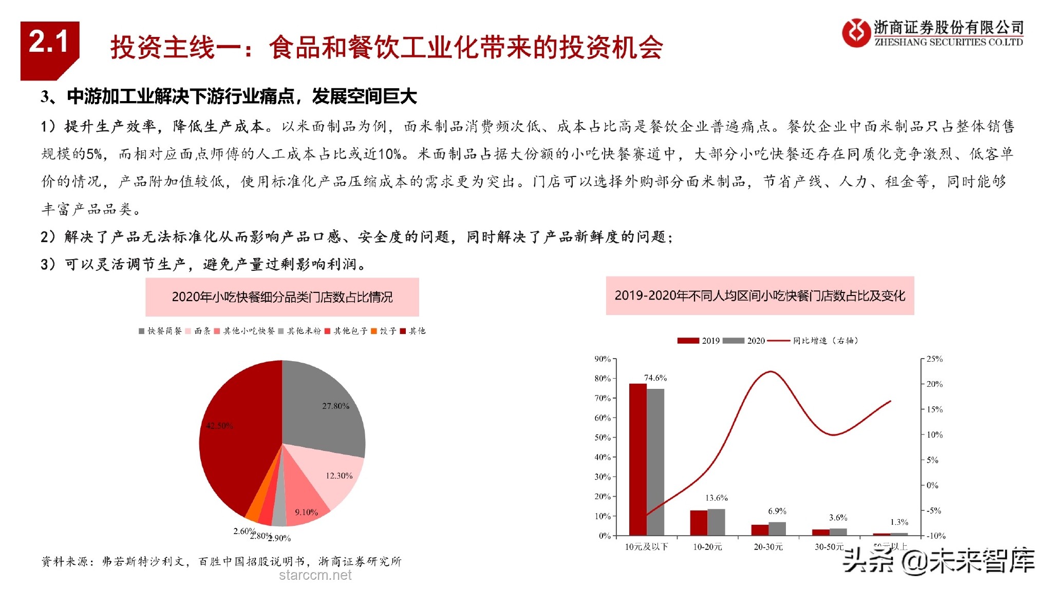 阿里相對(duì)低估？把握投資良機(jī)的實(shí)用指南