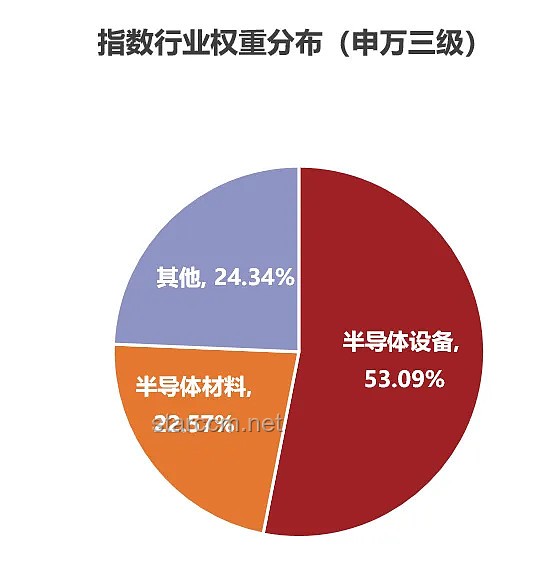 阿里相對(duì)低估？把握投資良機(jī)的實(shí)用指南