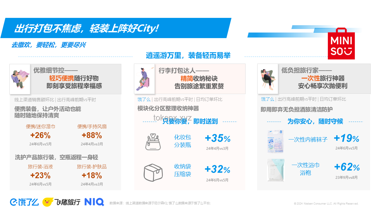 中國外賣行業(yè)深度洞察：并非全是輸家，機(jī)遇與挑戰(zhàn)并存