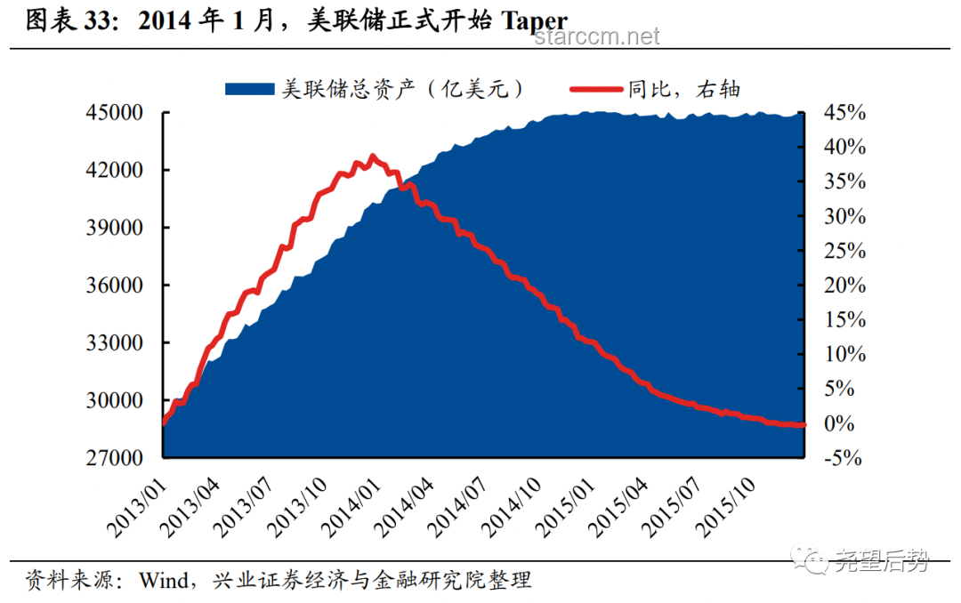 B站終于開竅了：戰(zhàn)略調(diào)整與行業(yè)趨勢的深度剖析