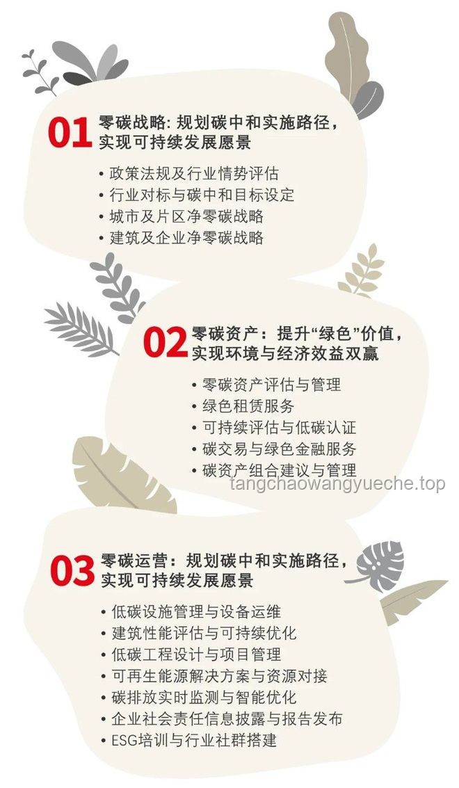 二十年愿景：助力中國邁向歐洲發(fā)展水平實用指南