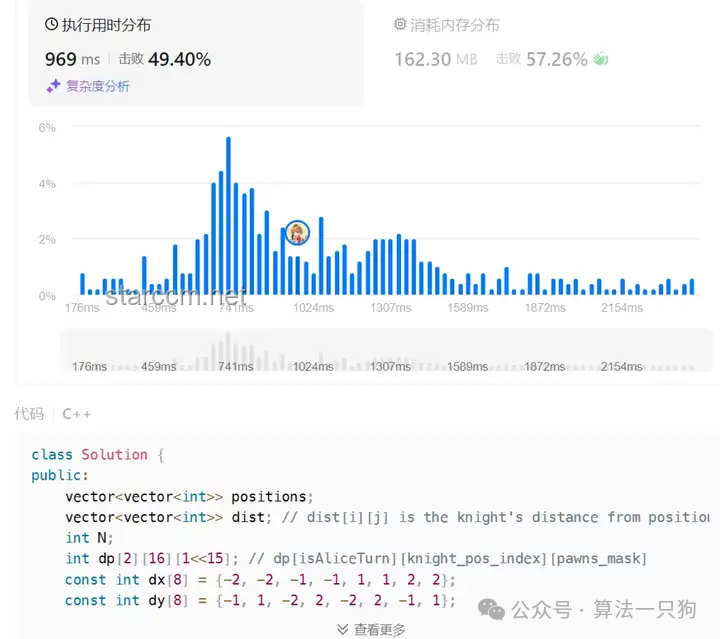 OpenAI O1原理逆向工程：未來(lái)趨勢(shì)與洞察