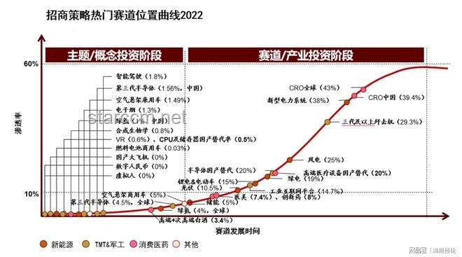 2025趨勢預測：持續(xù)熱愛的力量——解鎖個人潛能的長跑之路