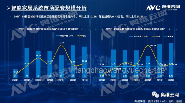 智能家居的理想態(tài)與中國品牌的破局之路?, 創(chuàng)新, 智能互聯(lián), 品質(zhì)生活, 未來展望