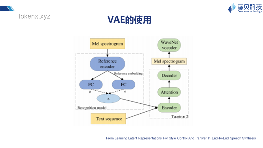 全合成的深遠(yuǎn)意義與未來展望：從藥物化學(xué)到工業(yè)潤(rùn)滑的全方位解析