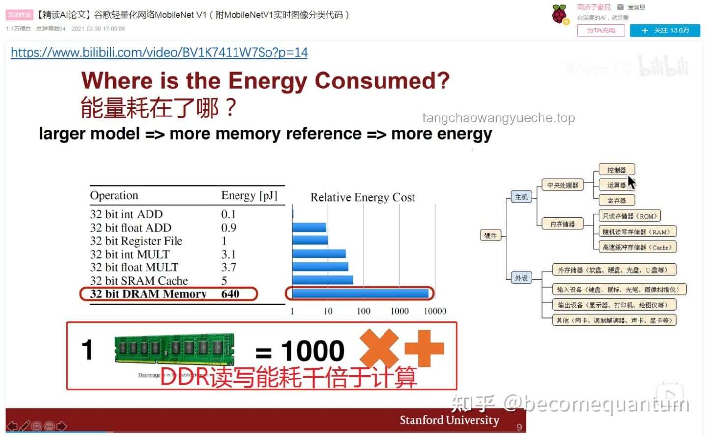 從零開始制作一個(gè)屬于你自己的GPU：深入探索基于FPGA的圖形加速器實(shí)現(xiàn)原理