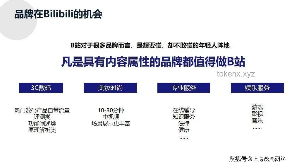 突襲！畢業(yè)5年的up主還記得多少專業(yè)知識(shí)？?。簩I(yè)技能持久性與行業(yè)適應(yīng)力深度剖析