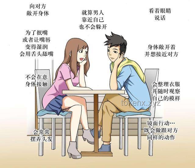 **如何應(yīng)對男生與女生的離譜行為：有效解決方案**