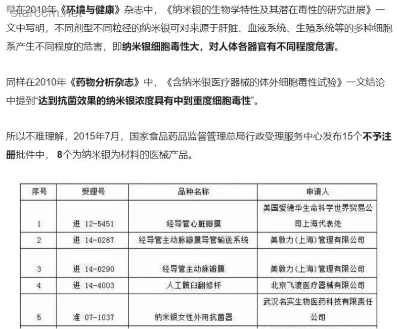 **男生離譜行為與女生離譜行為對比分析**