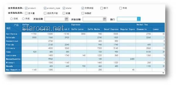 **深夜物業(yè)預(yù)警信息有效性與社會安全管理體系對比分析**