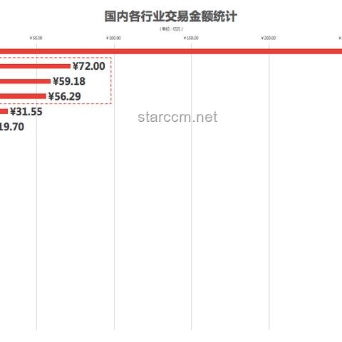 鷹眼排名上升！實(shí)戰(zhàn)指南：優(yōu)化策略與技巧