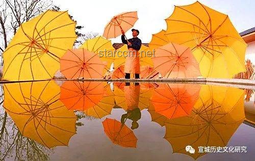 油紙傘6與傳統(tǒng)油紙傘、現代折疊傘、透明雨傘、高科技智能傘的對比分析