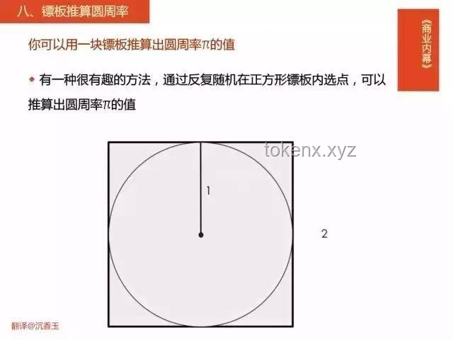 【漫士】世界是對(duì)數(shù)的尺度下的鏡像嗎？數(shù)學(xué)邏輯與現(xiàn)實(shí)世界的奇妙映射
