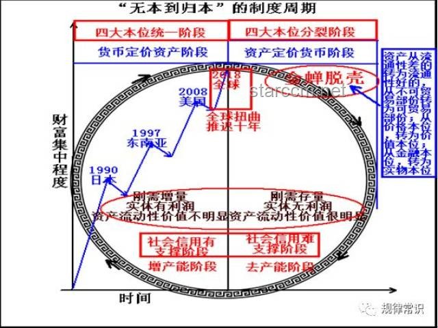 【漫士】探索世界：對數(shù)，解開自然之謎的鑰匙？為何如此？