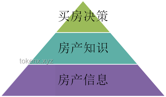 人可以迷茫，但不要迷路：人生導(dǎo)航與決策路徑的深度剖析