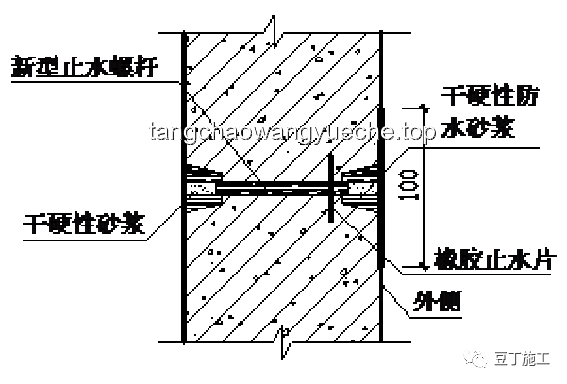 **你可能看過(guò)我剪的視頻，但你看過(guò)這樣創(chuàng)新的“剪”法嗎？**