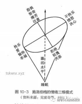 “這感覺，誰懂？??！”：深度解析情感共鳴的社會心理學(xué)與數(shù)字傳播效應(yīng)