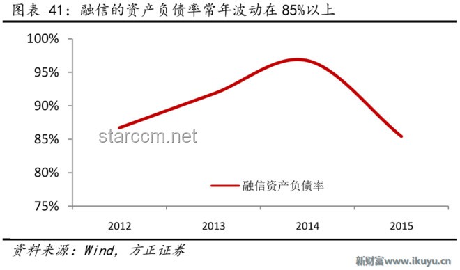 “褲衩挑戰(zhàn)”下的城市生存與負(fù)債應(yīng)對策略深度分析