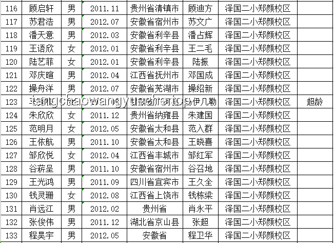 被拘林老師公職與子女考公趨勢(shì)預(yù)測(cè)：后果、影響與對(duì)策