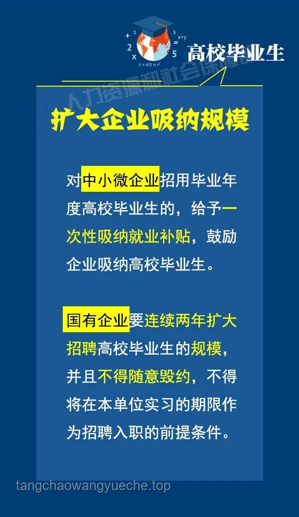 破解就業(yè)難題：1222萬畢業(yè)生就業(yè)難與8000元月薪招聘荒的對策指南