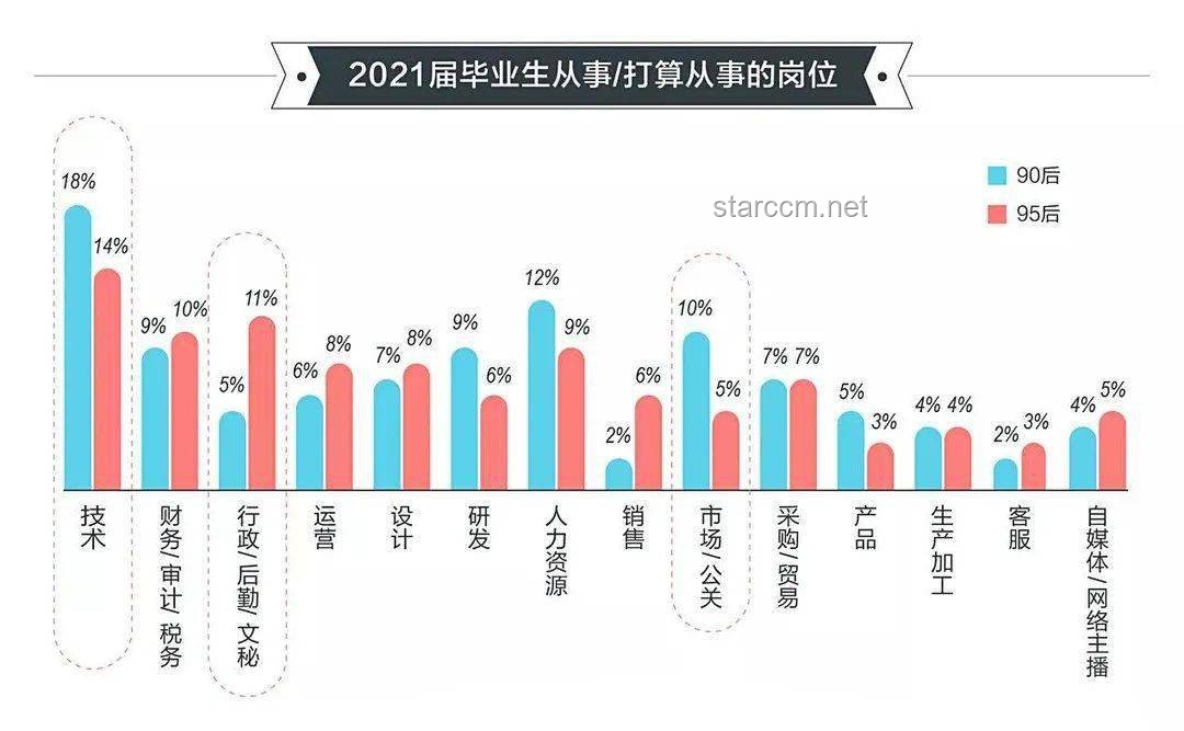 1222萬(wàn)畢業(yè)生就業(yè)難與8000元月薪崗位空缺：現(xiàn)象背后的深度剖析