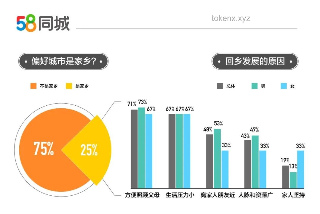 職場(chǎng)跳槽頻率：如何把握穩(wěn)定與流動(dòng)的平衡？