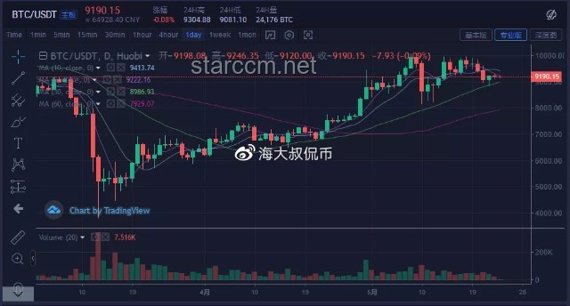 《藏海傳》爆火背后的行業(yè)震蕩與未來趨勢