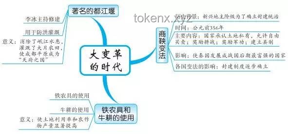 《藏海傳》火爆背后的創(chuàng)新思維博弈：奶酪動了？央媒發(fā)聲背后的啟示??