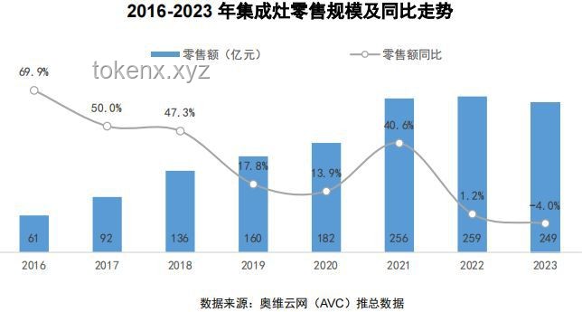 2025，幼兒園開(kāi)始裁員趨勢(shì)預(yù)測(cè)：哪些人面臨風(fēng)險(xiǎn)？