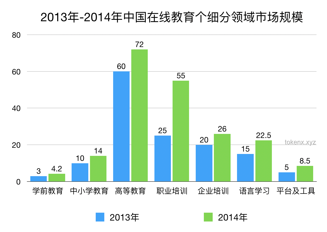 2025，幼兒園開始裁員了！這幾類人都在名單上：人口結(jié)構(gòu)變化，教育資源調(diào)配，優(yōu)勝劣汰機制，教師專業(yè)化要求，市場供需失衡