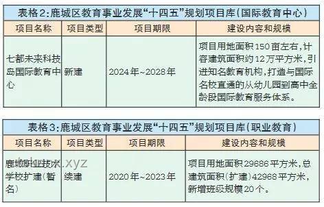 2025，幼兒園開始裁員了！這幾類人都在名單上：人口結(jié)構(gòu)變化，教育資源調(diào)配，優(yōu)勝劣汰機制，教師專業(yè)化要求，市場供需失衡