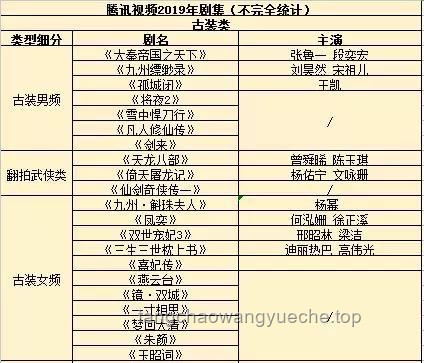 《藏海傳》后半部與前半部及同類小說的對(duì)比分析