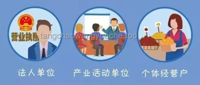 信用卡大撤退：全面指南助你優(yōu)化財(cái)務(wù)結(jié)構(gòu)