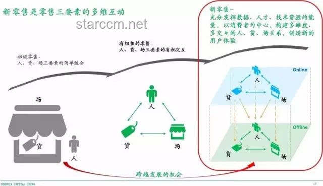 B站終于開竅了：優(yōu)化用戶體驗(yàn)與內(nèi)容生態(tài)的策略實(shí)踐