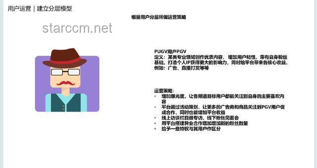 B站終于開竅了：優(yōu)化用戶體驗(yàn)與內(nèi)容生態(tài)的策略實(shí)踐