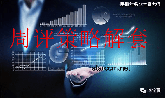 突襲！畢業(yè)5年的up主還記得多少專業(yè)知識(shí)？專業(yè)深度剖析與行業(yè)趨勢(shì)展望