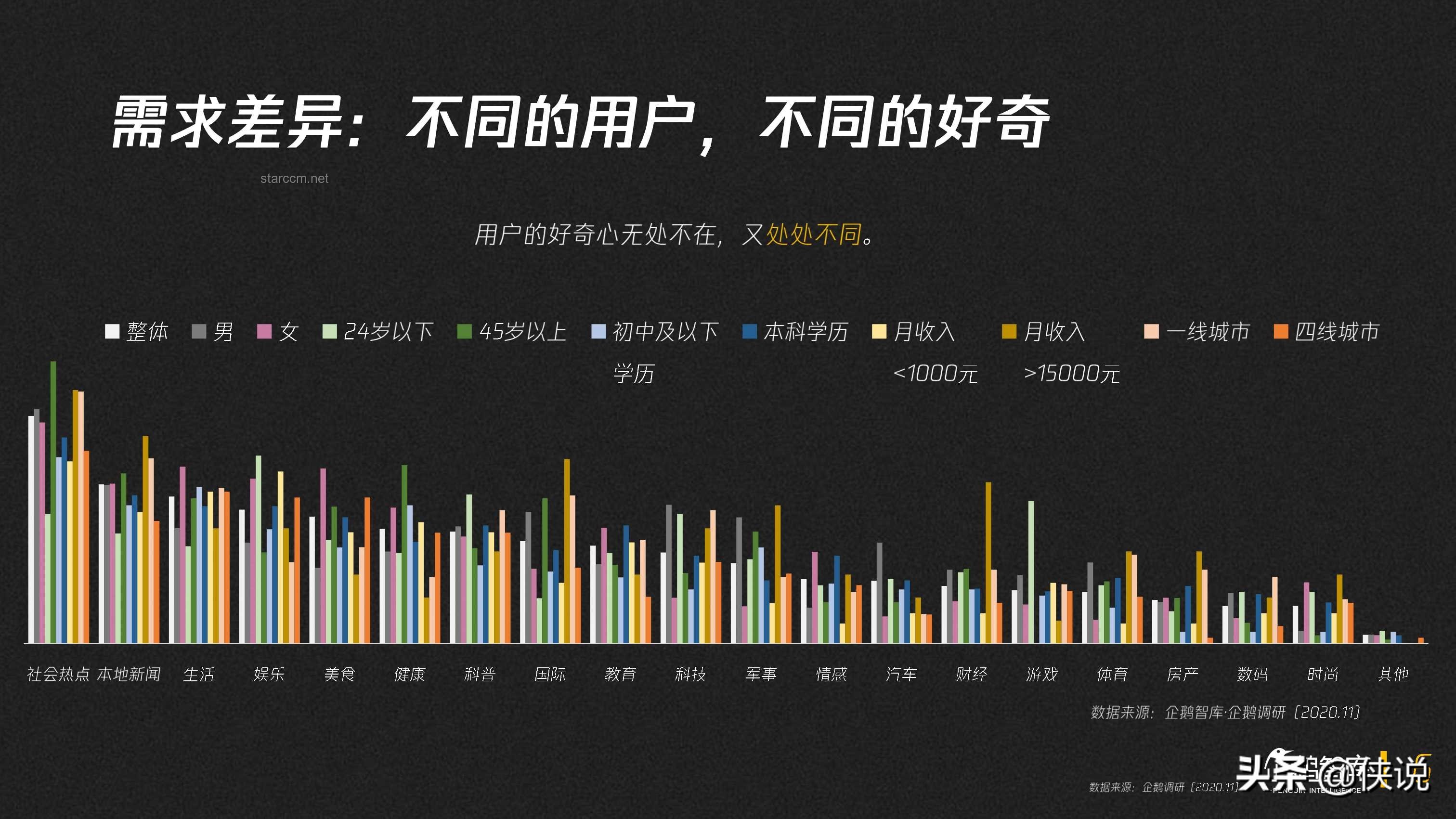 突襲！畢業(yè)5年的up主還記得多少專業(yè)知識(shí)？專業(yè)深度剖析與行業(yè)趨勢(shì)展望