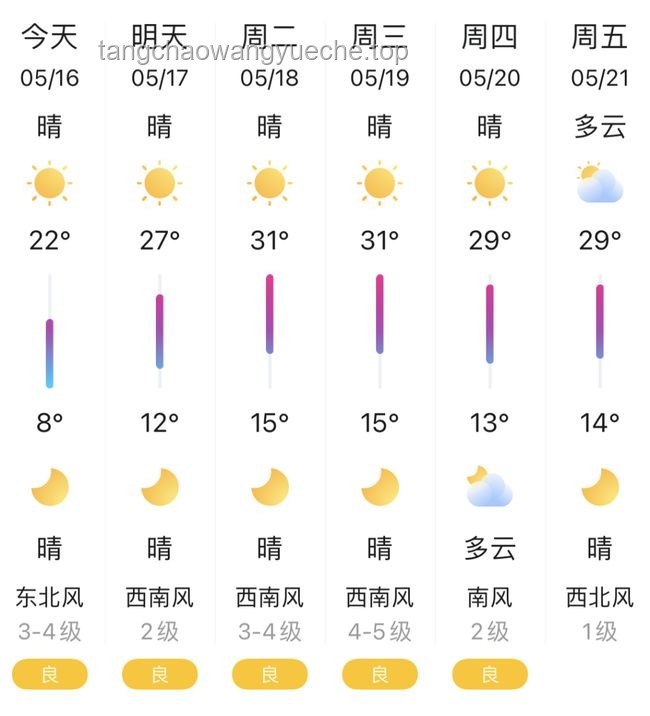 如何運(yùn)用“寸勁，開(kāi)天！”精神解決項(xiàng)目啟動(dòng)難題