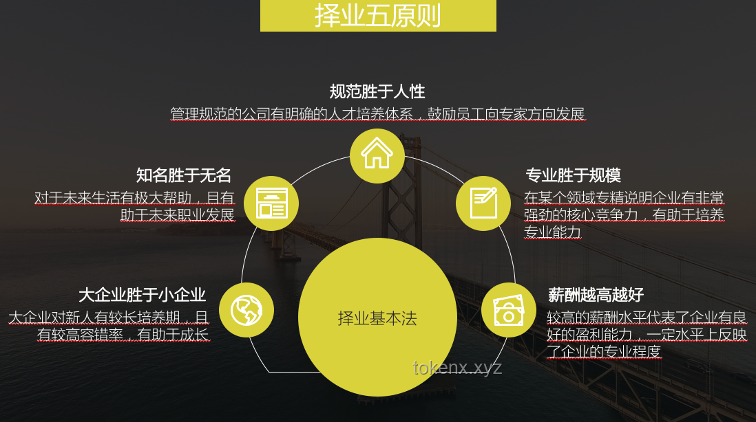 拼湊的夢要醒了：如何有效管理與過渡人生階段