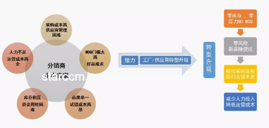 死亡哲學視角下的殯葬行業(yè)轉型：家庭情感鏈接與文化傳承新趨勢